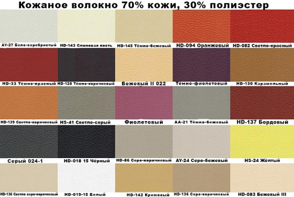 Ādas gultas polsteris dizains luksusa divvietīgā viesnīcas guļamistabas gulta