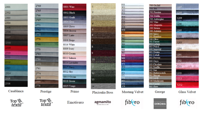 Chesterfield divguļamā gulta mēbeles 180x200 auduma iesaiņojumā Tekstile gultas dizains luksusa dizains ietvaru