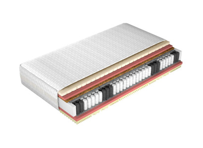 Viesnīca - Gulta - Gultas - Augstas kvalitātes matracis - King Size matracis - 7 zonas